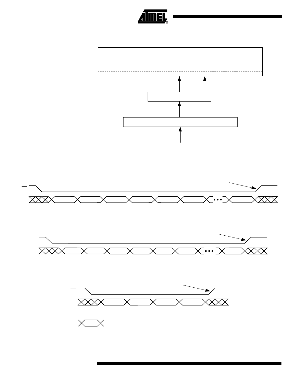 Write operations, Buffer write | Rainbow Electronics AT45DB011B User Manual | Page 16 / 32
