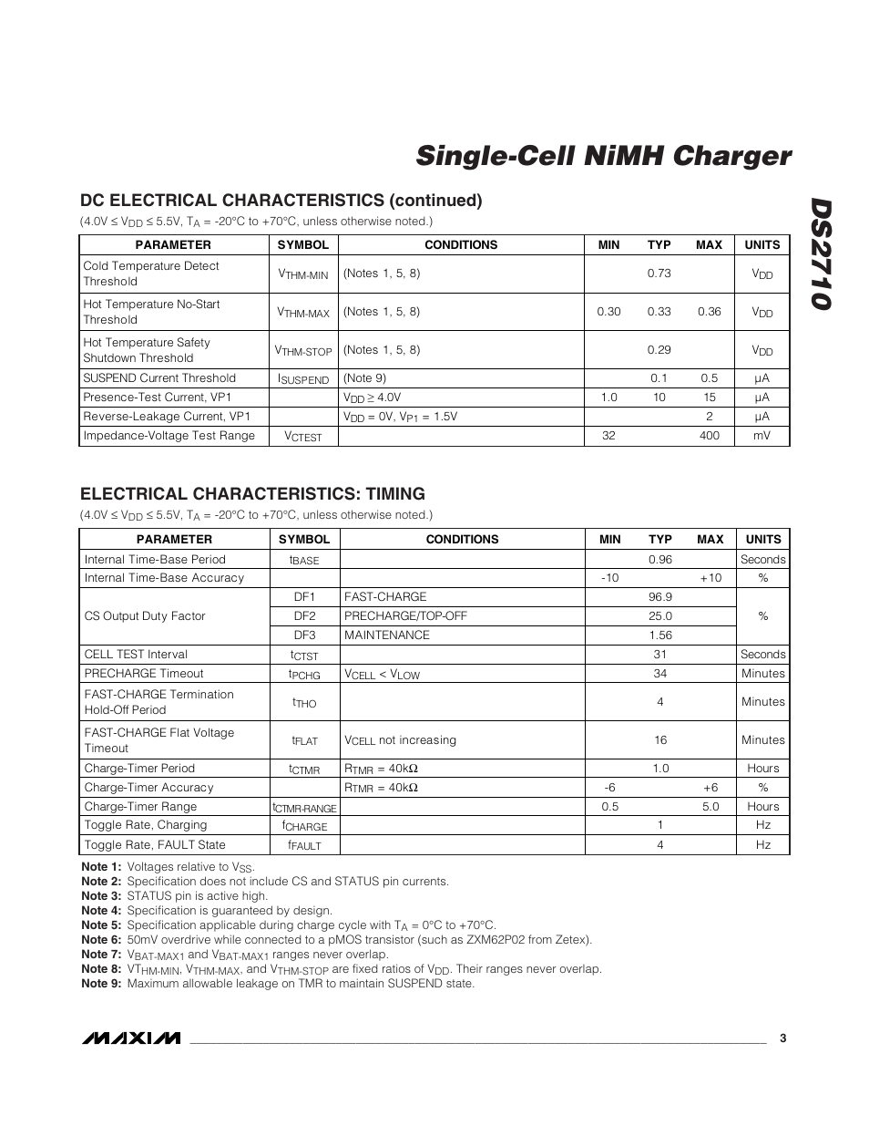 Ds2710 single-cell nimh charger, Dc electrical characteristics (continued), Electrical characteristics: timing | Rainbow Electronics DS2710 User Manual | Page 3 / 12