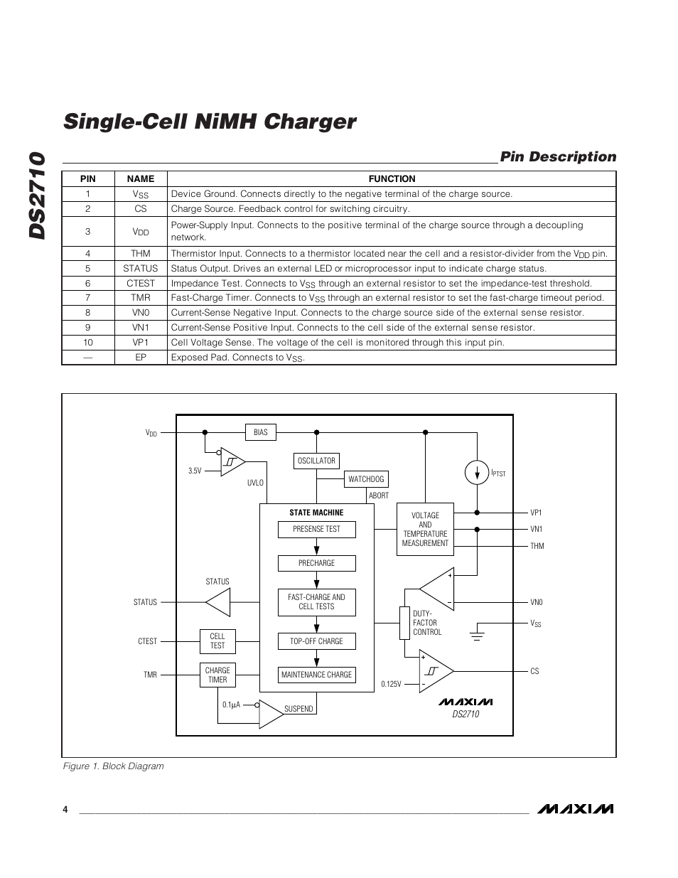 Ds2710 single-cell nimh charger, Pin description | Rainbow Electronics DS2710 User Manual | Page 4 / 12
