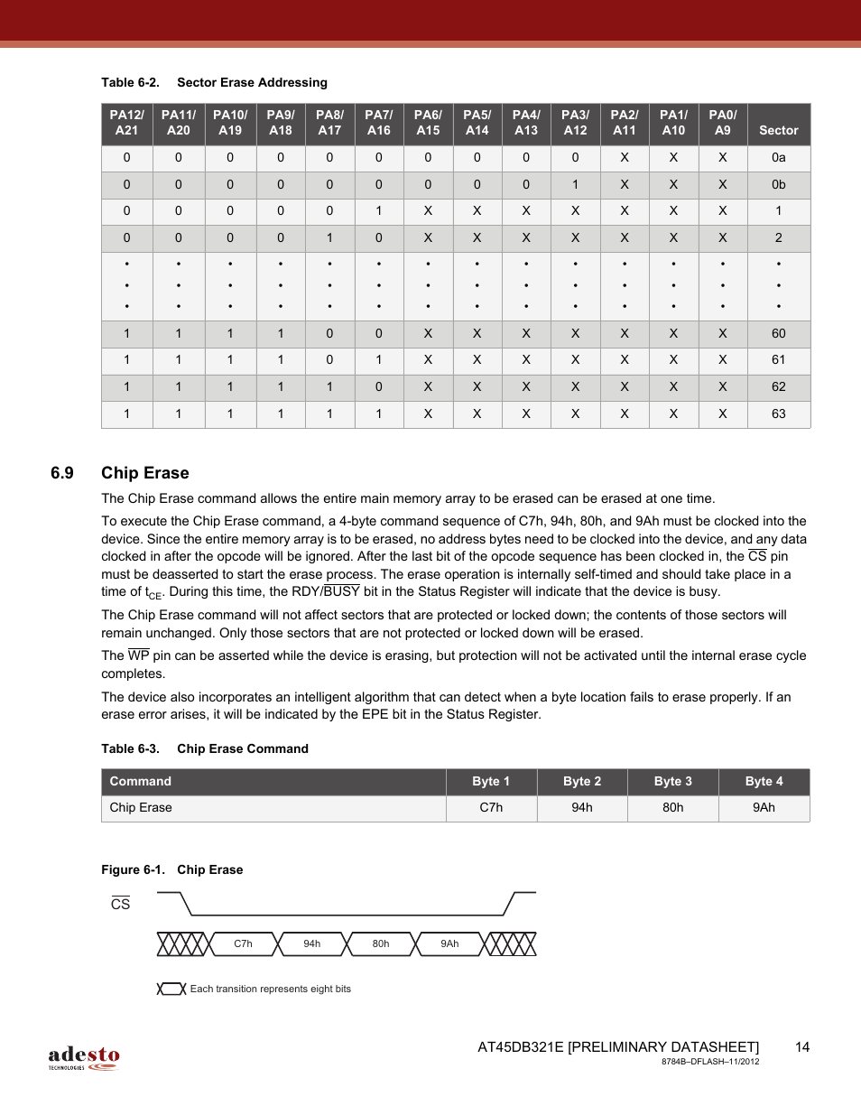 9 chip erase | Rainbow Electronics AT45DB642 User Manual | Page 14 / 71