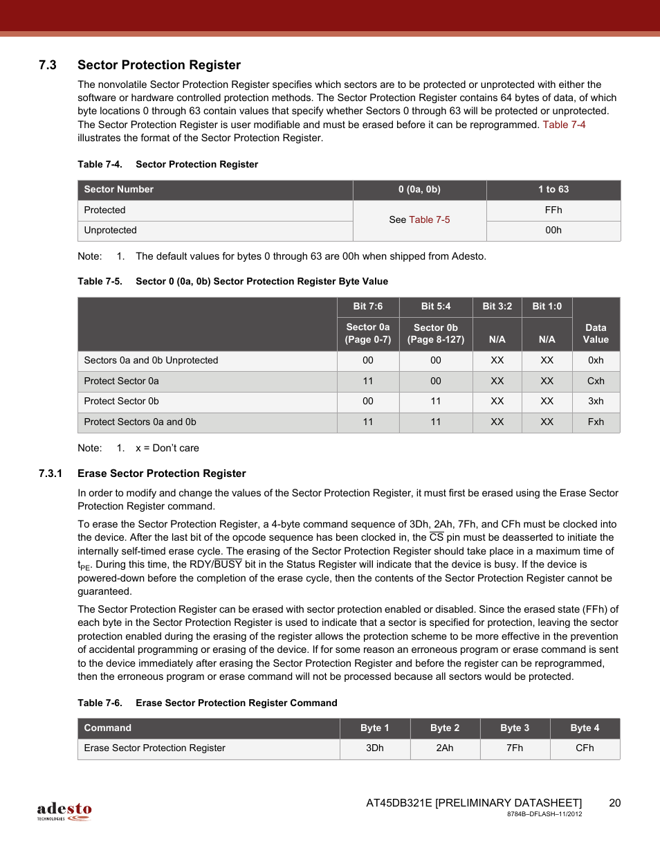 3 sector protection register, 1 erase sector protection register | Rainbow Electronics AT45DB642 User Manual | Page 20 / 71