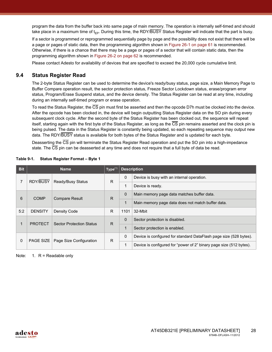 4 status register read | Rainbow Electronics AT45DB642 User Manual | Page 28 / 71