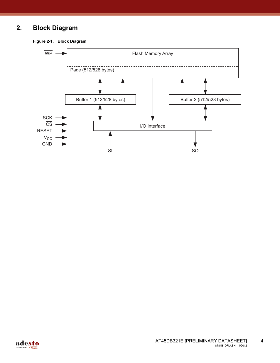 Block diagram | Rainbow Electronics AT45DB642 User Manual | Page 4 / 71