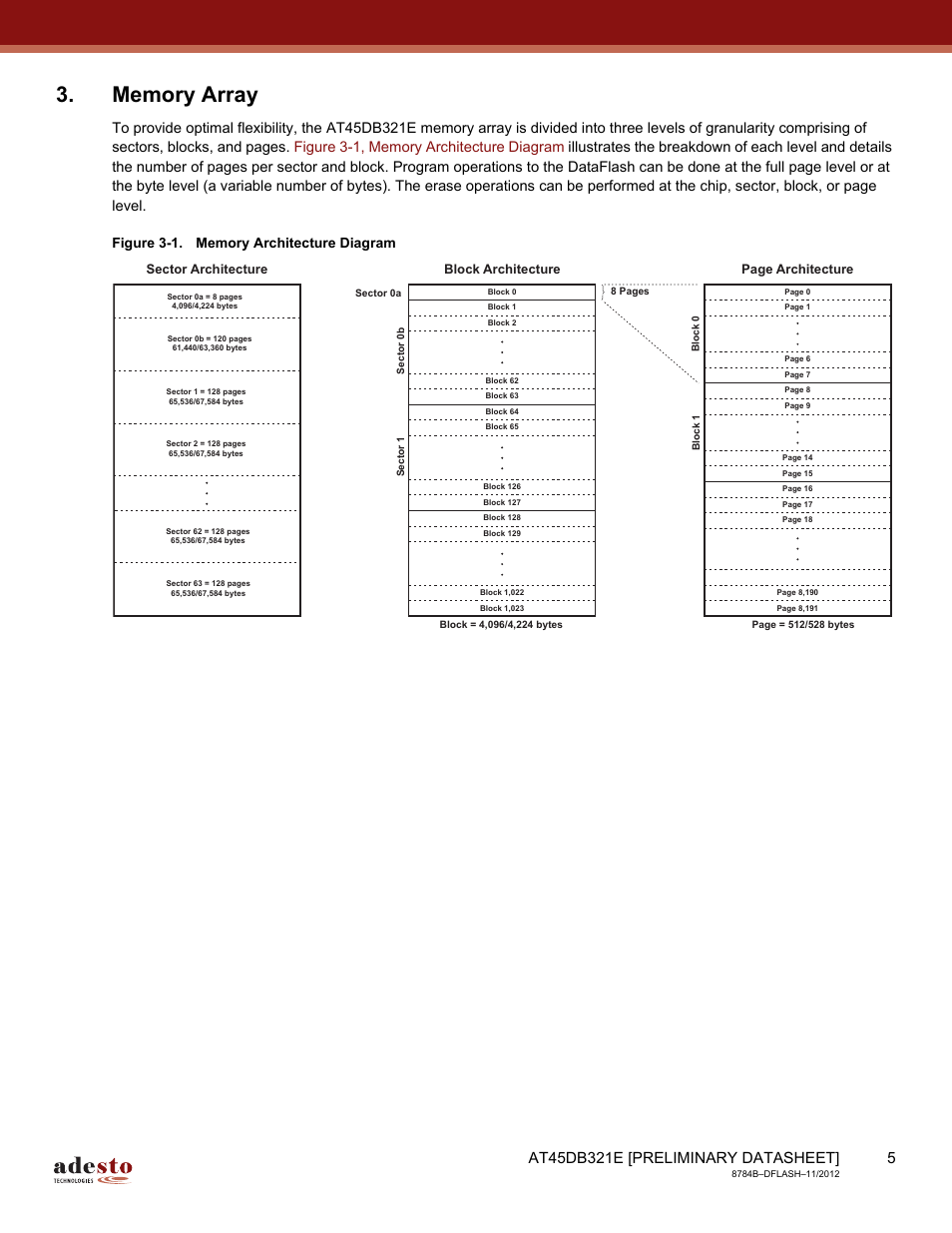 Memory array | Rainbow Electronics AT45DB642 User Manual | Page 5 / 71