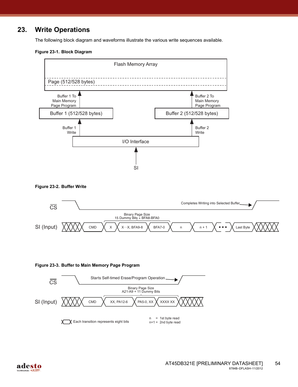 Write operations, Cs si (input) | Rainbow Electronics AT45DB642 User Manual | Page 54 / 71
