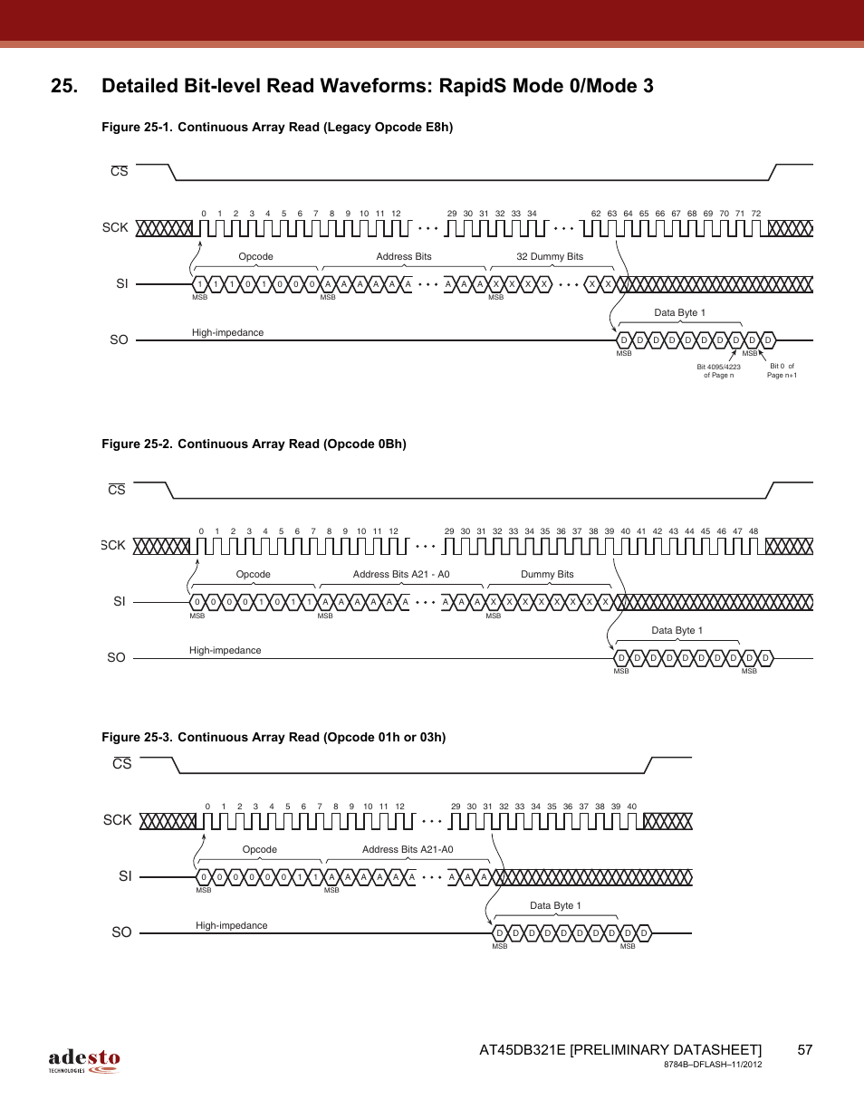 Sck cs si so | Rainbow Electronics AT45DB642 User Manual | Page 57 / 71