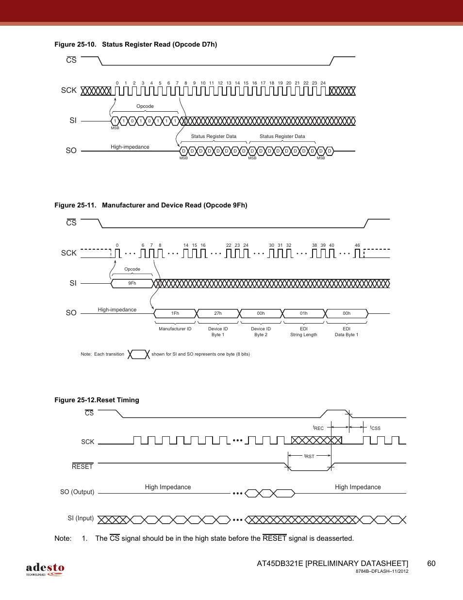 Sck cs si so | Rainbow Electronics AT45DB642 User Manual | Page 60 / 71