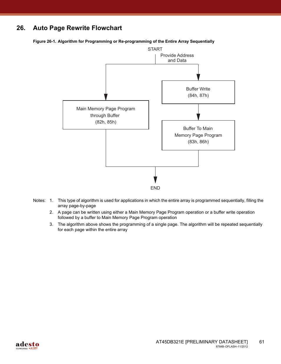 Is recommended, Auto page rewrite flowchart | Rainbow Electronics AT45DB642 User Manual | Page 61 / 71