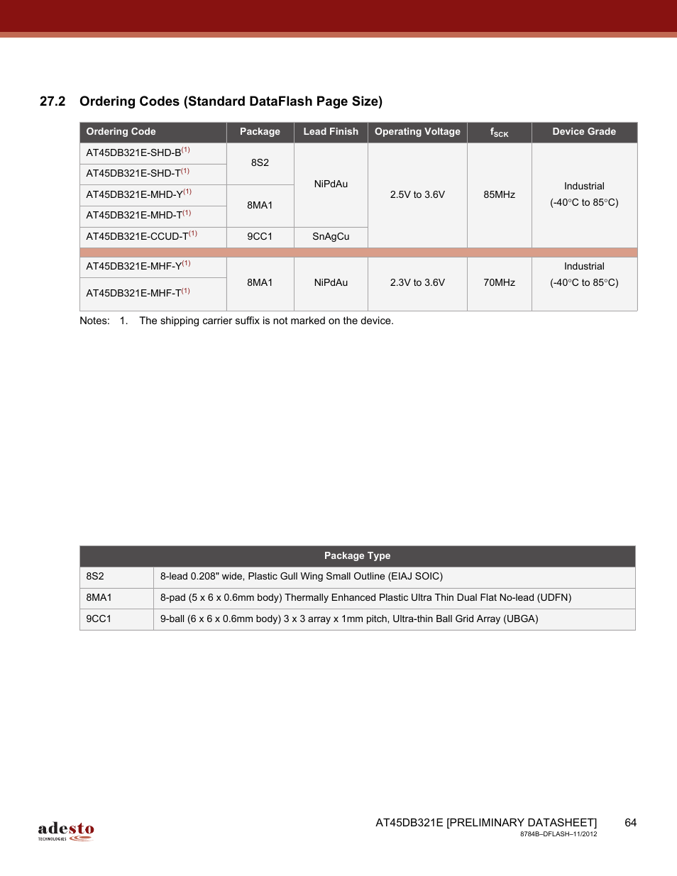 Program/erase suspend, Program/erase resume, 2 ordering codes (standard dataflash page size) | Rainbow Electronics AT45DB642 User Manual | Page 64 / 71