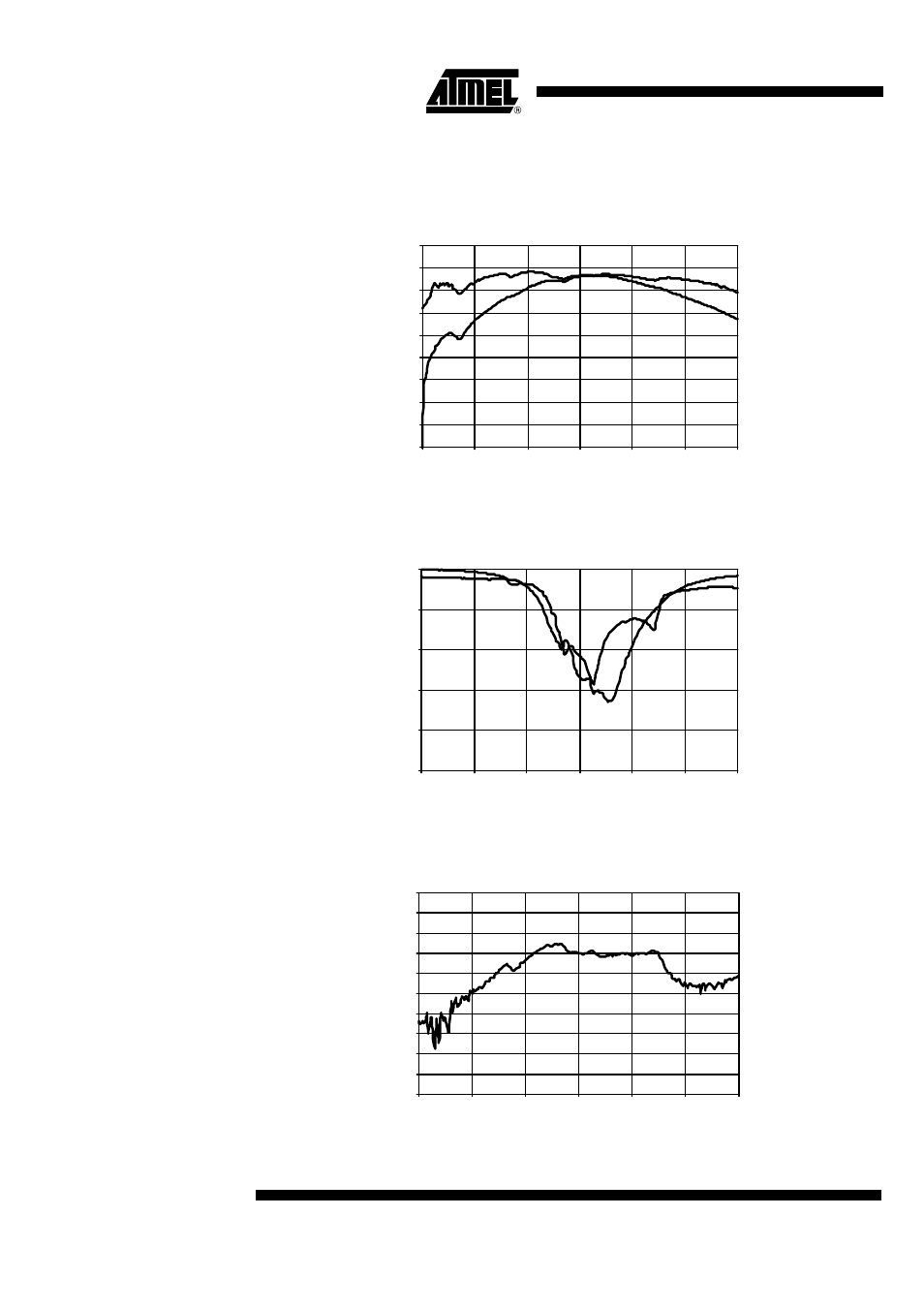 Atr0610, Measurement results, Matched device (see figure 1) | Rainbow Electronics ATR0610 User Manual | Page 4 / 13