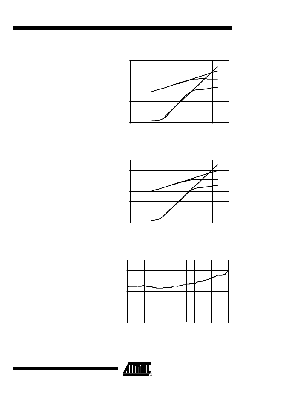 Atr0610, Figure 7. out of band intermodulation product 3 | Rainbow Electronics ATR0610 User Manual | Page 7 / 13