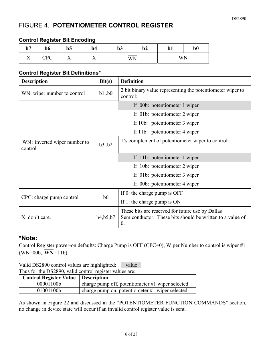 Rainbow Electronics DS2890 User Manual | Page 6 / 28