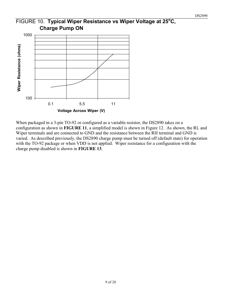 C, charge pump on | Rainbow Electronics DS2890 User Manual | Page 9 / 28