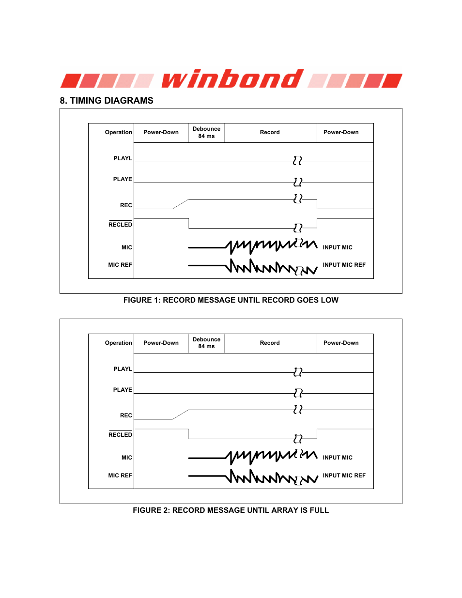 Timing diagrams, Isd1800 series | Rainbow Electronics ISD1800 User Manual | Page 12 / 26