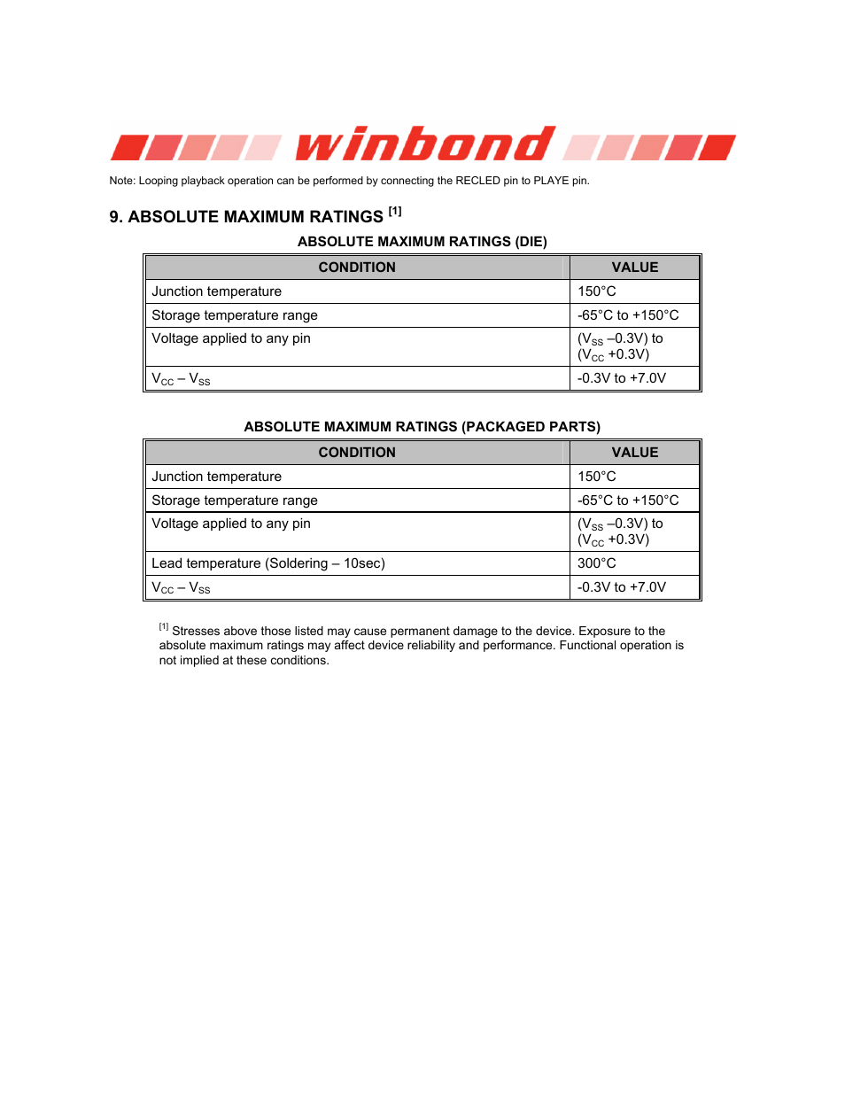 Absolute maximum ratings [1, Absolute maximum ratings, Isd1800 series | Rainbow Electronics ISD1800 User Manual | Page 15 / 26