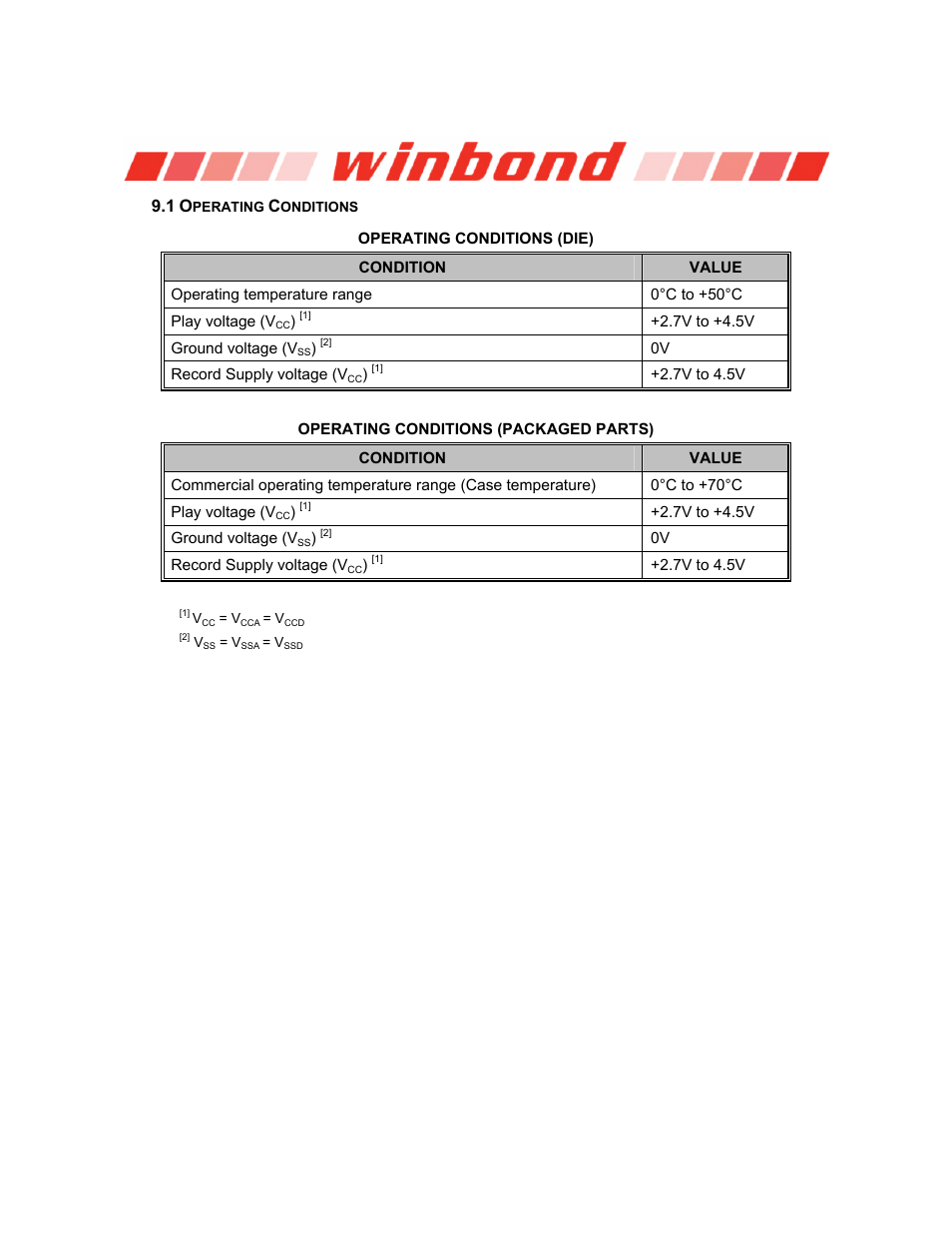 1 operating conditions, Isd1800 series | Rainbow Electronics ISD1800 User Manual | Page 16 / 26