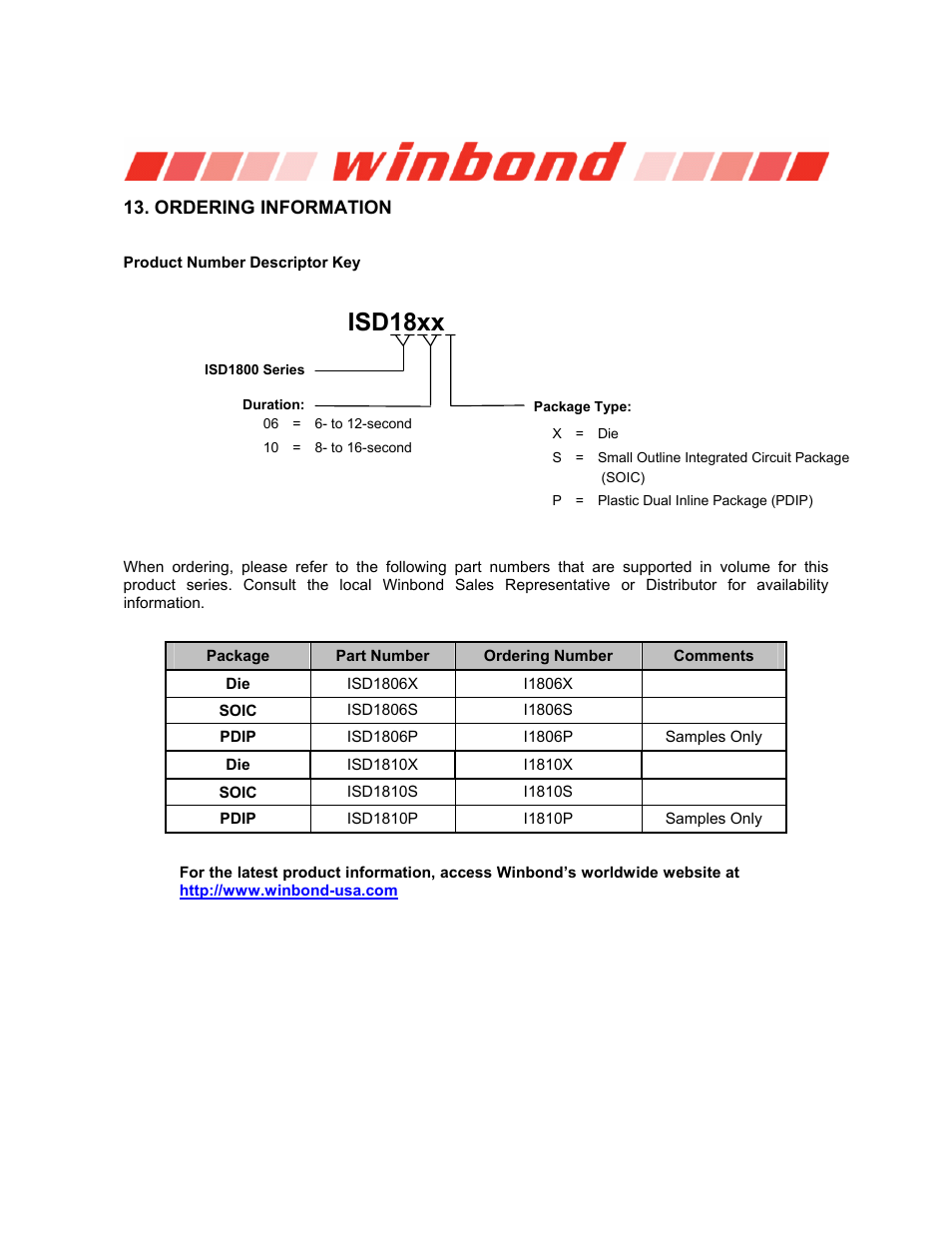 Ordering information, Isd1800 series, Isd18xx | Rainbow Electronics ISD1800 User Manual | Page 24 / 26