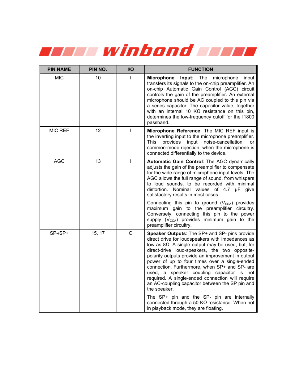 Isd1800 series | Rainbow Electronics ISD1800 User Manual | Page 7 / 26