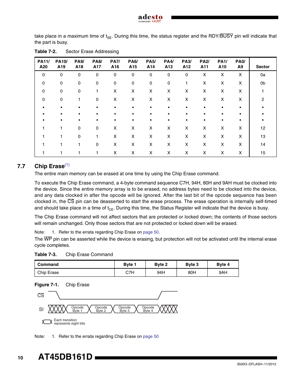 7 chip erase(1), 7 chip erase | Rainbow Electronics AT45DB161D User Manual | Page 10 / 51