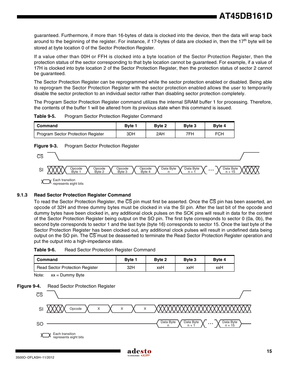 3 read sector protection register command | Rainbow Electronics AT45DB161D User Manual | Page 15 / 51