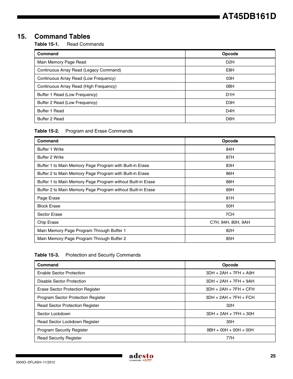 Command tables | Rainbow Electronics AT45DB161D User Manual | Page 25 / 51