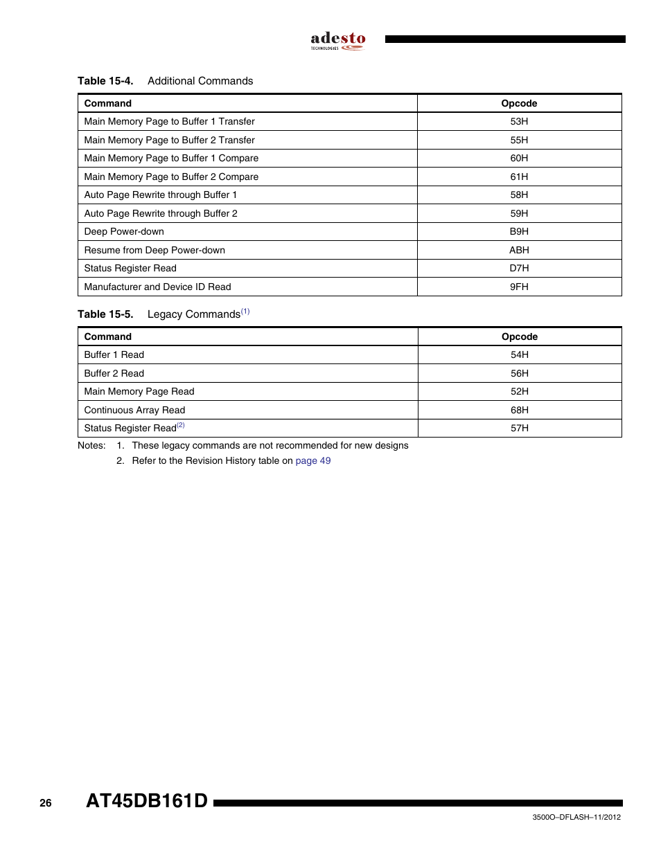 Rainbow Electronics AT45DB161D User Manual | Page 26 / 51
