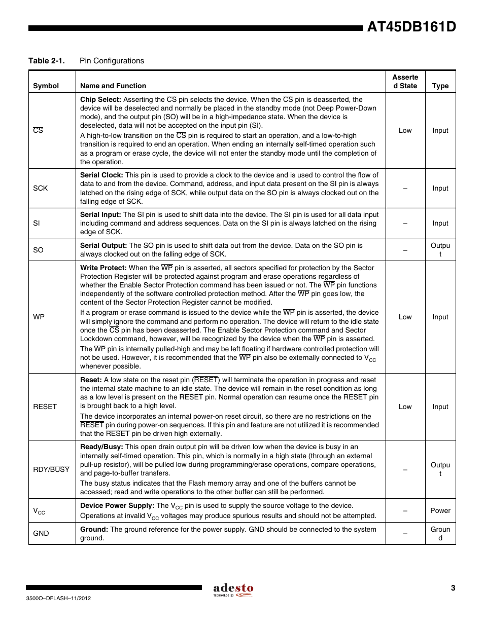 Rainbow Electronics AT45DB161D User Manual | Page 3 / 51
