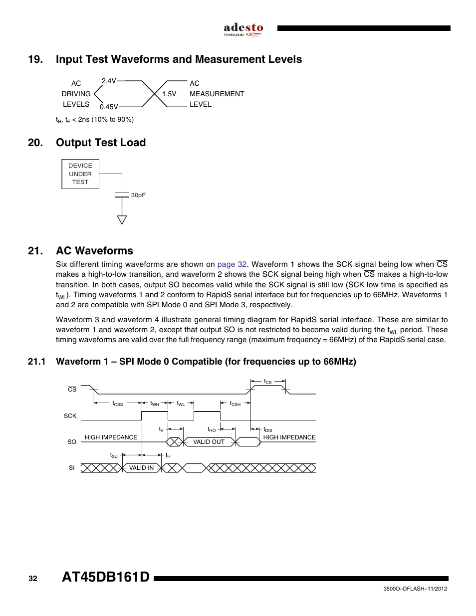 Input test waveforms and measurement levels, Output test load, Ac waveforms | Output test load 21. ac waveforms | Rainbow Electronics AT45DB161D User Manual | Page 32 / 51
