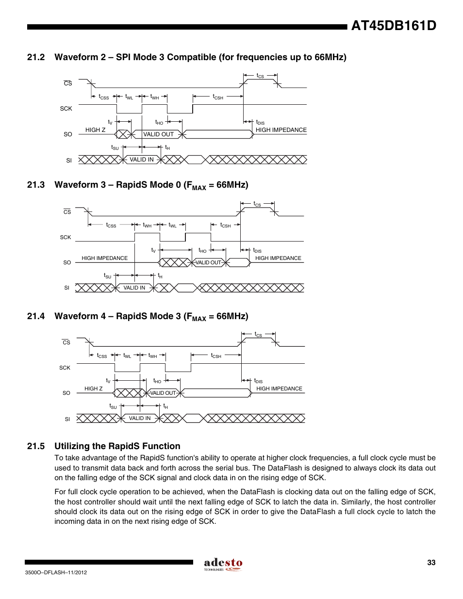 3 waveform 3 – rapids mode 0 (fmax = 66mhz), 4 waveform 4 – rapids mode 3 (fmax = 66mhz), 5 utilizing the rapids function | Rainbow Electronics AT45DB161D User Manual | Page 33 / 51