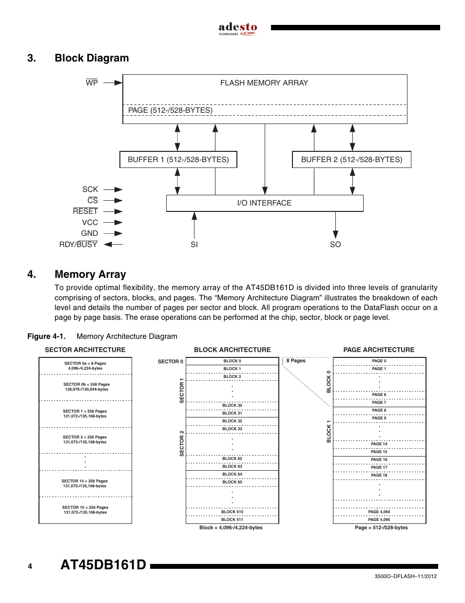 Block diagram, Memory array | Rainbow Electronics AT45DB161D User Manual | Page 4 / 51