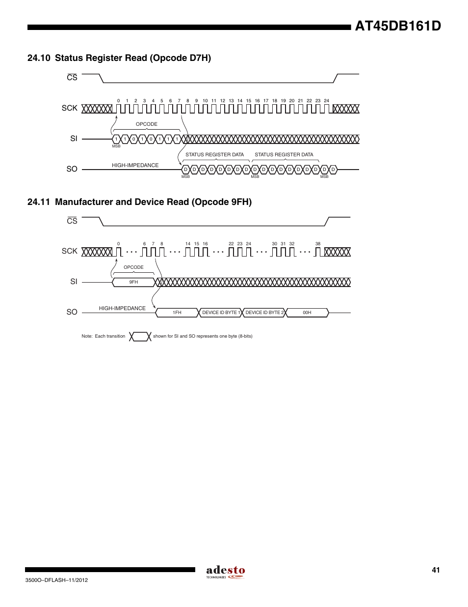 10 status register read (opcode d7h), 11 manufacturer and device read (opcode 9fh), Sck cs si so | Rainbow Electronics AT45DB161D User Manual | Page 41 / 51