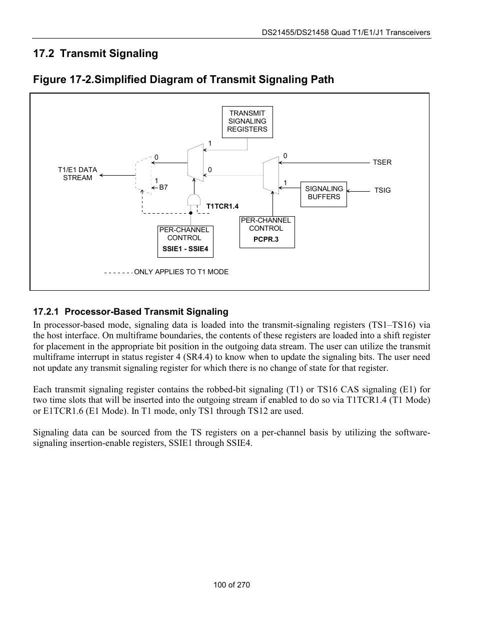 Transmit signaling, Processor-based transmit signaling, Ransmit | Ignaling, 2 transmit signaling | Rainbow Electronics DS21458 User Manual | Page 100 / 270