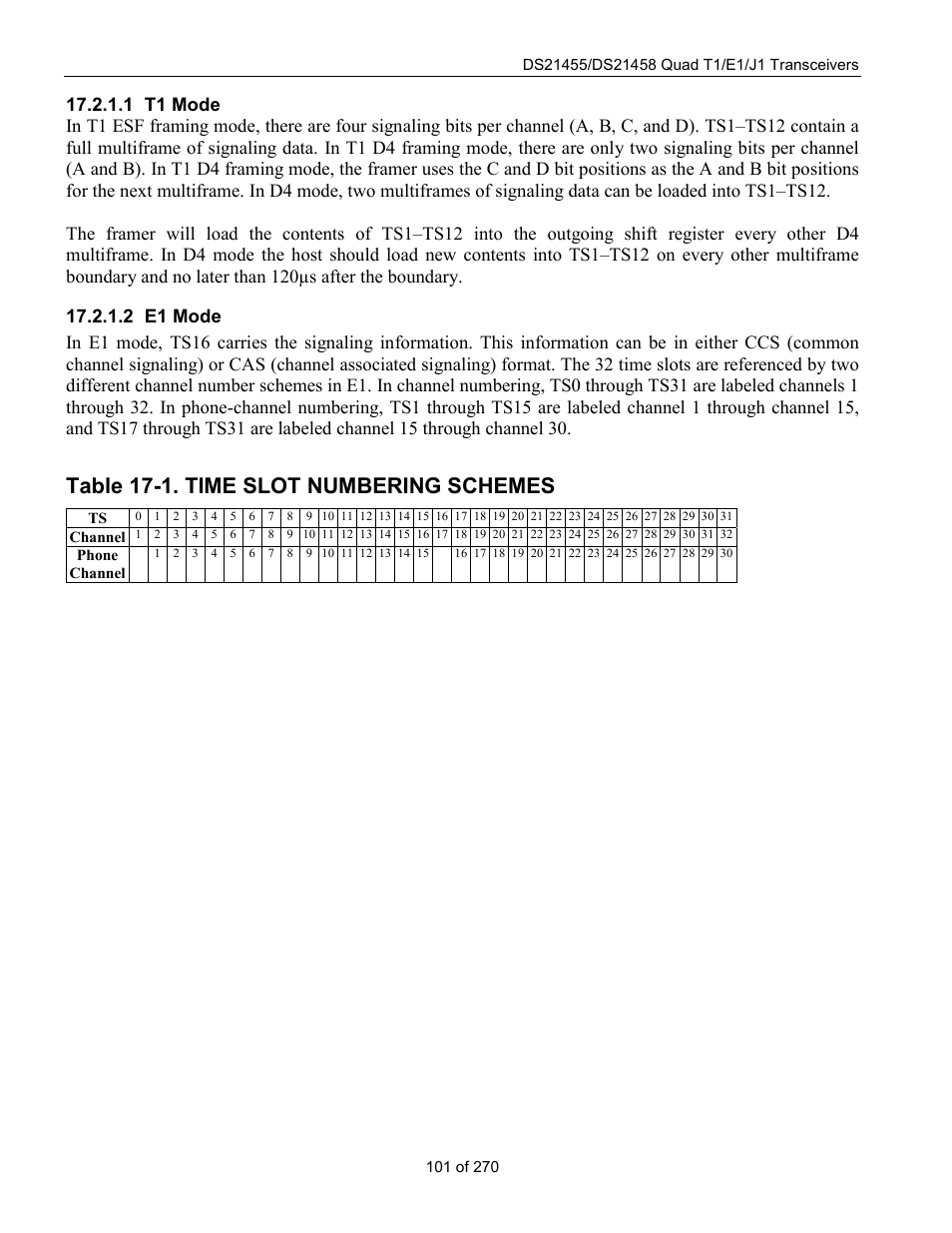 T1 mode, E1 mode, Table 17-1. time slot numbering schemes | Rainbow Electronics DS21458 User Manual | Page 101 / 270