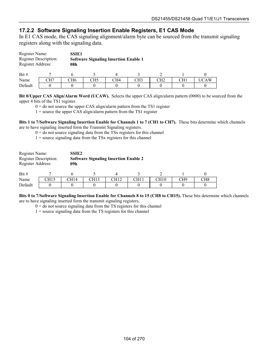 Rainbow Electronics DS21458 User Manual | Page 104 / 270