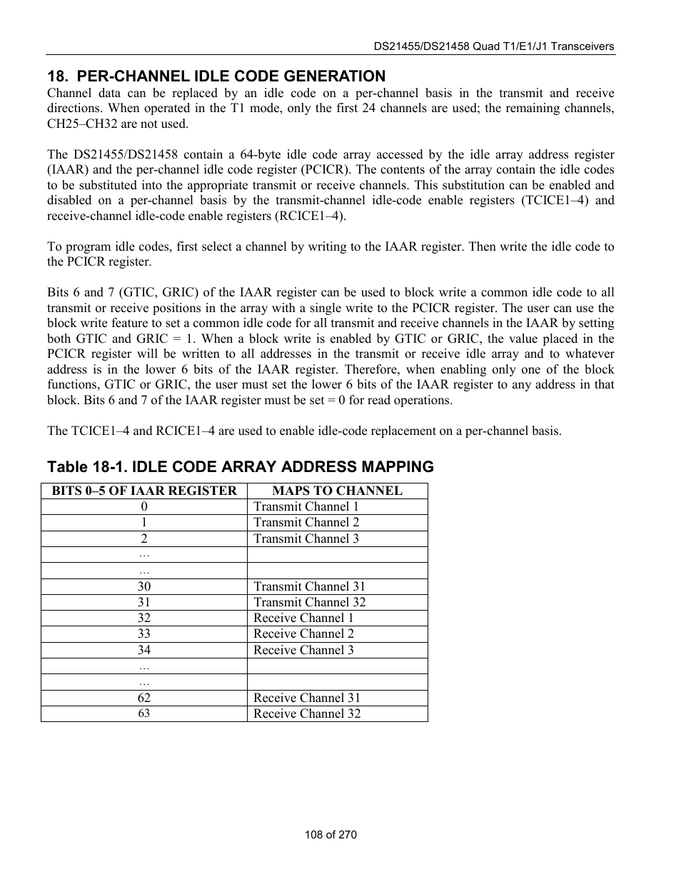 Per-channel idle code generation, Table 18-1. idle code array address mapping | Rainbow Electronics DS21458 User Manual | Page 108 / 270