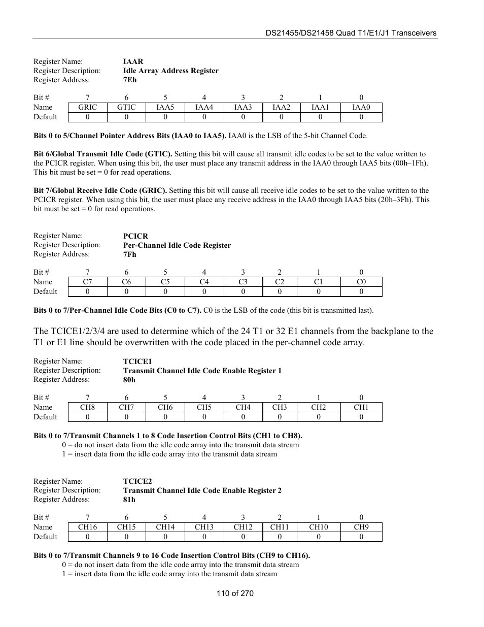 Rainbow Electronics DS21458 User Manual | Page 110 / 270