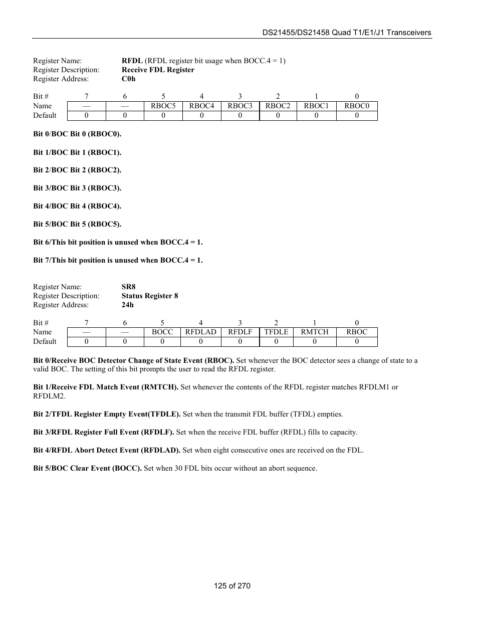 Rainbow Electronics DS21458 User Manual | Page 125 / 270