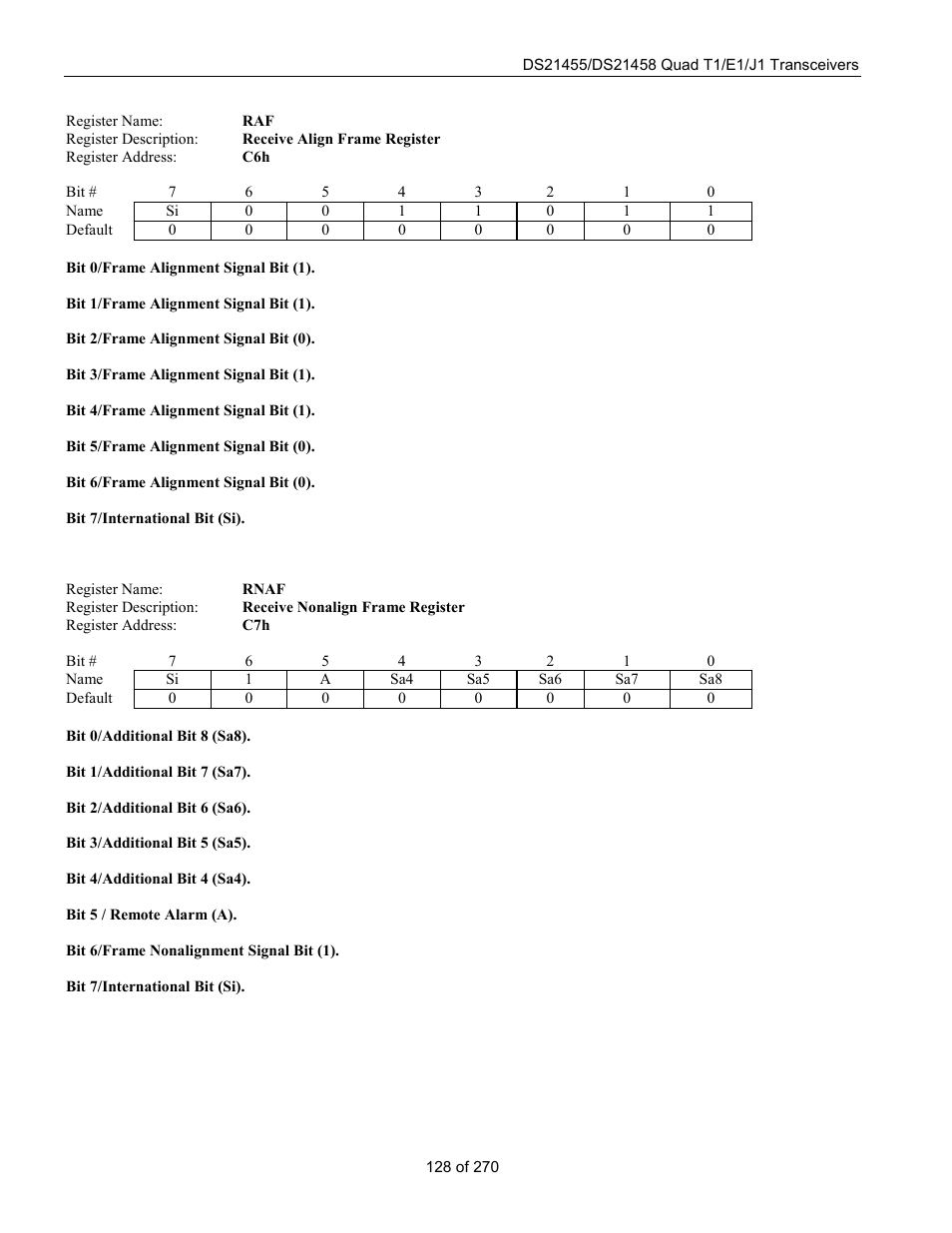 Rainbow Electronics DS21458 User Manual | Page 128 / 270