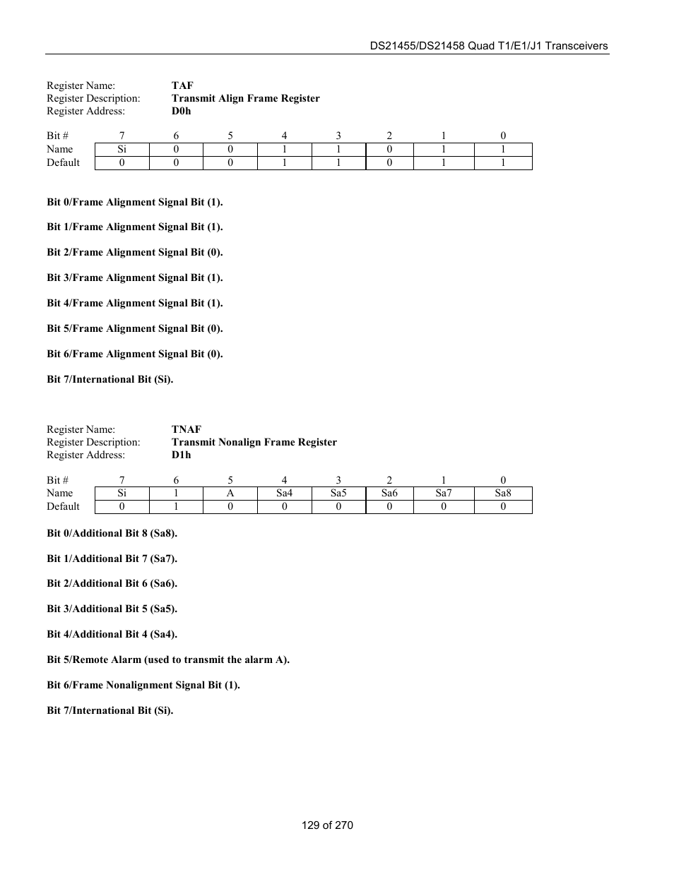 Rainbow Electronics DS21458 User Manual | Page 129 / 270