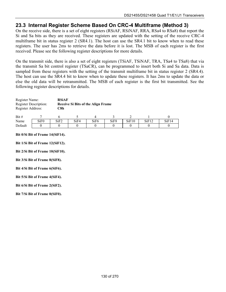 Nternal, Egister, Cheme | Ased, Crc-4 m, Ultiframe, Ethod | Rainbow Electronics DS21458 User Manual | Page 130 / 270