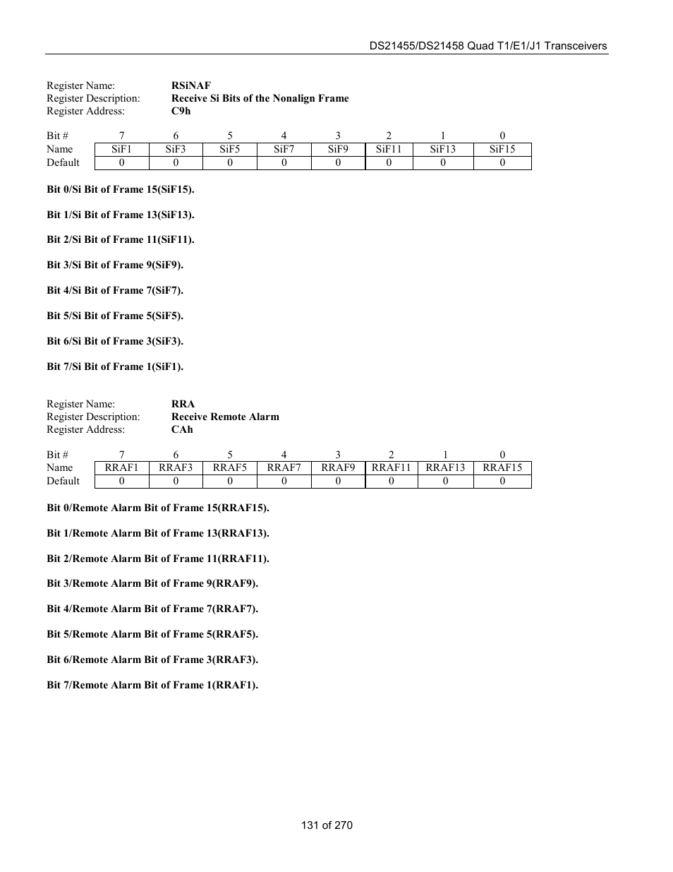 Rainbow Electronics DS21458 User Manual | Page 131 / 270