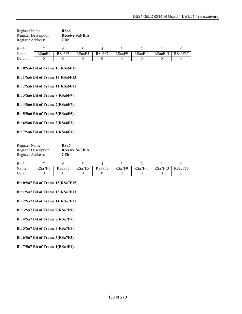 Rainbow Electronics DS21458 User Manual | Page 133 / 270