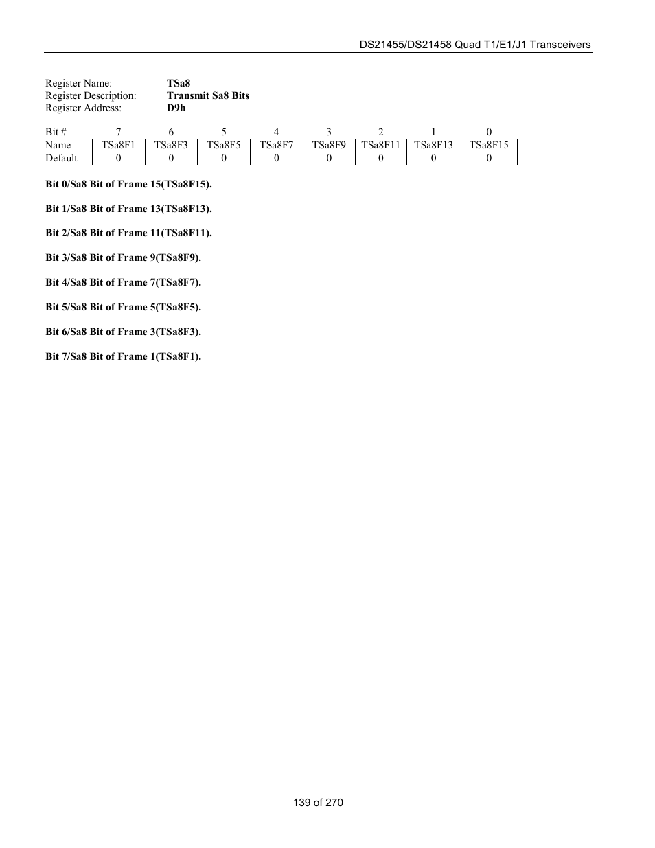 Rainbow Electronics DS21458 User Manual | Page 139 / 270