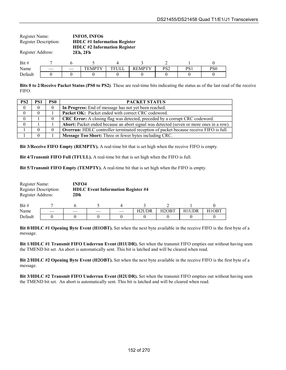 Rainbow Electronics DS21458 User Manual | Page 152 / 270