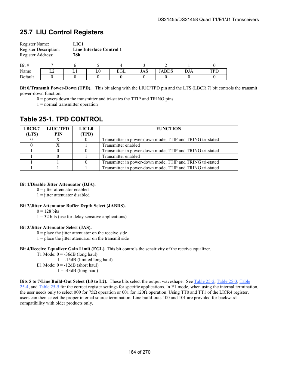 Liu control registers, 7 liu c, Ontrol | Egisters, Table 25-1. tpd control, Table 25-1, 7 liu control registers | Rainbow Electronics DS21458 User Manual | Page 164 / 270