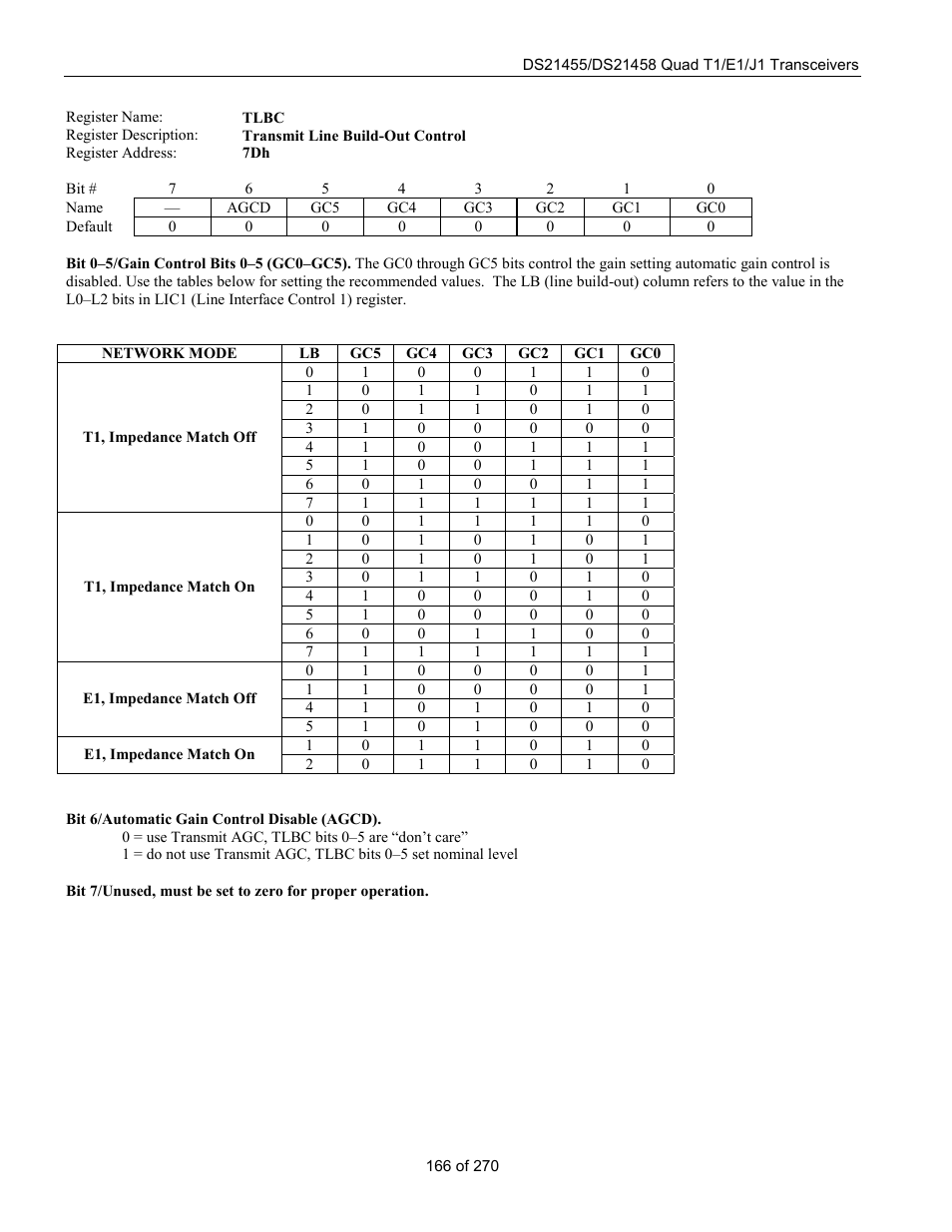 Rainbow Electronics DS21458 User Manual | Page 166 / 270