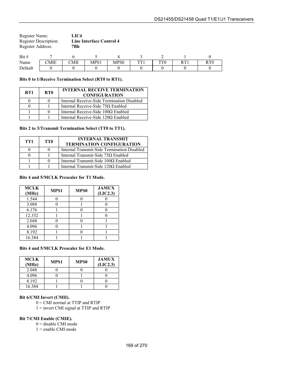 Rainbow Electronics DS21458 User Manual | Page 169 / 270