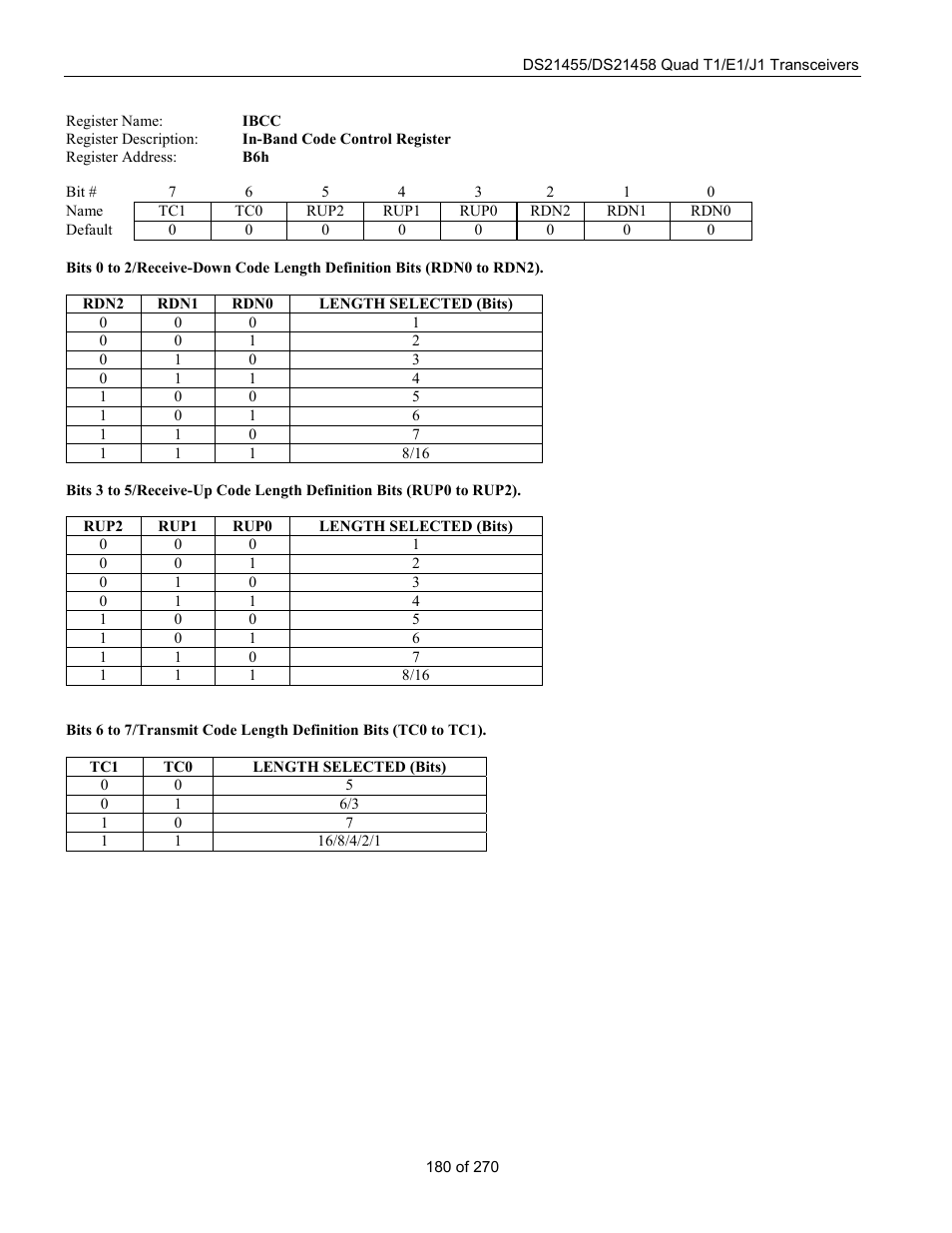 Rainbow Electronics DS21458 User Manual | Page 180 / 270