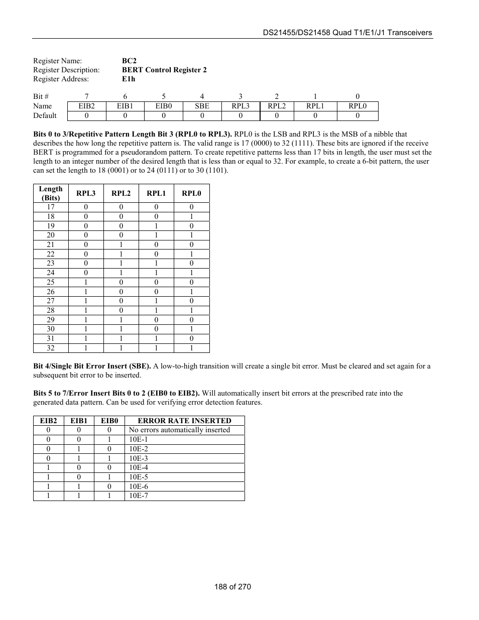 Rainbow Electronics DS21458 User Manual | Page 188 / 270