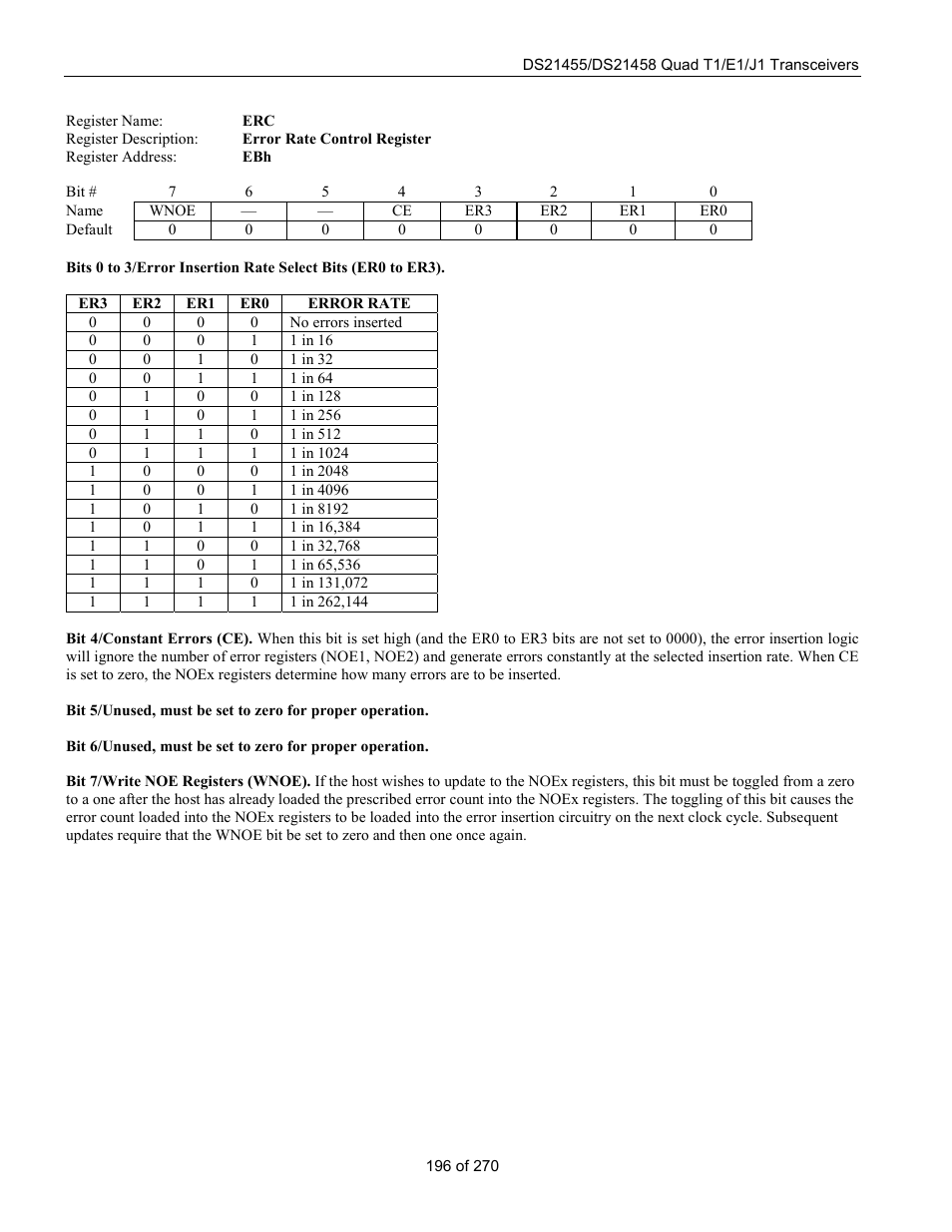 Rainbow Electronics DS21458 User Manual | Page 196 / 270